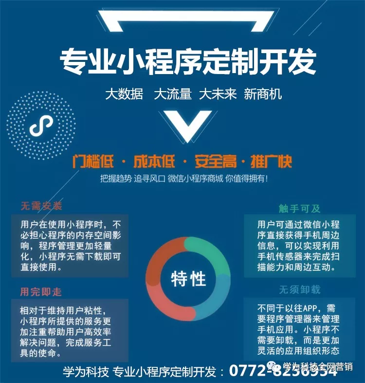 在软件开发领域，前端和后端是两个核心部分。前端负责用户界面的展示与交互；而后端则处理数据逻辑和业务流程。这两者究竟有何不同呢？让我们通过几个实际案例来一探究竟。