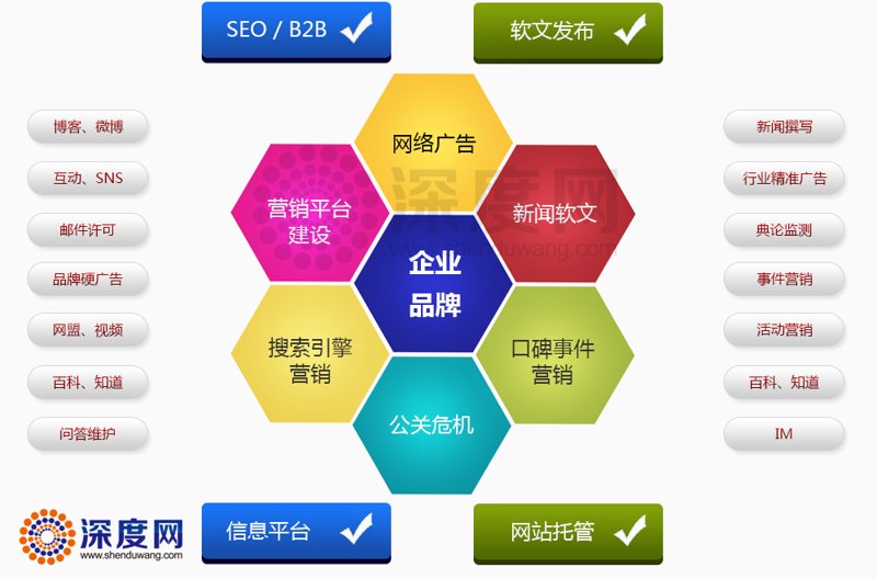 在软件开发的世界里，前端与后端就像是两个不同却又紧密相连的角色。今天，我们一起来探讨一下这两个领域的差异与各自的特点。