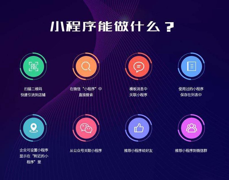 在软件开发的世界里，前端与后端就像是孪生兄弟：它们共同构建了我们所见的数字产品，但两者之间却有着明显的差异。今天，我们就来揭开它们各自的面纱，看看前端和后端究竟有何不同。